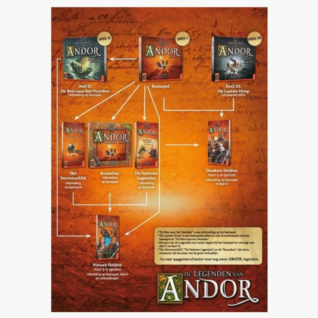 999 games: De legenden van Andor - deel 2 - De reis naar het Noorden uitbreiding