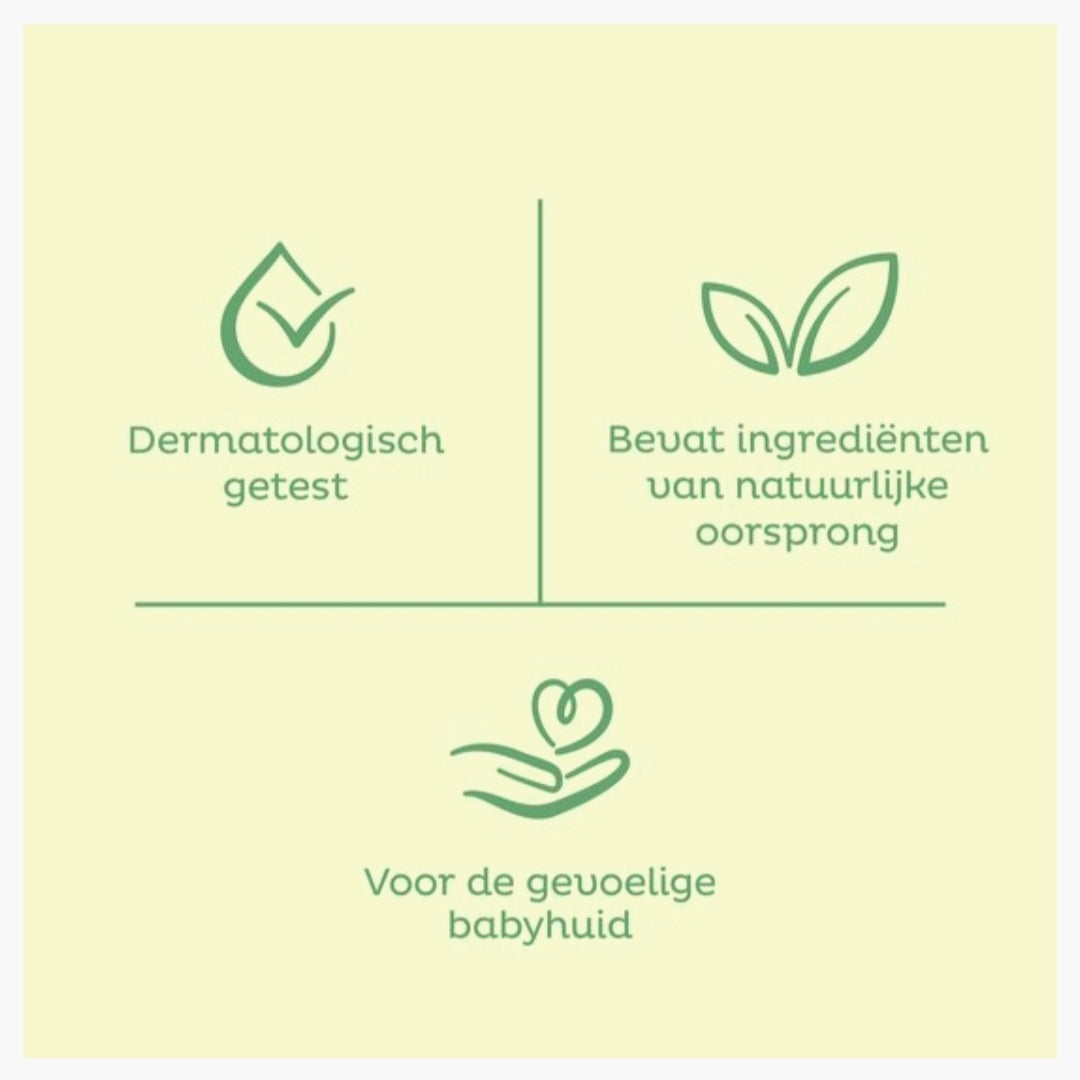 Zwitsal: Billendoekjes Lotion met Zinkzalf - 12x65=780 stuks